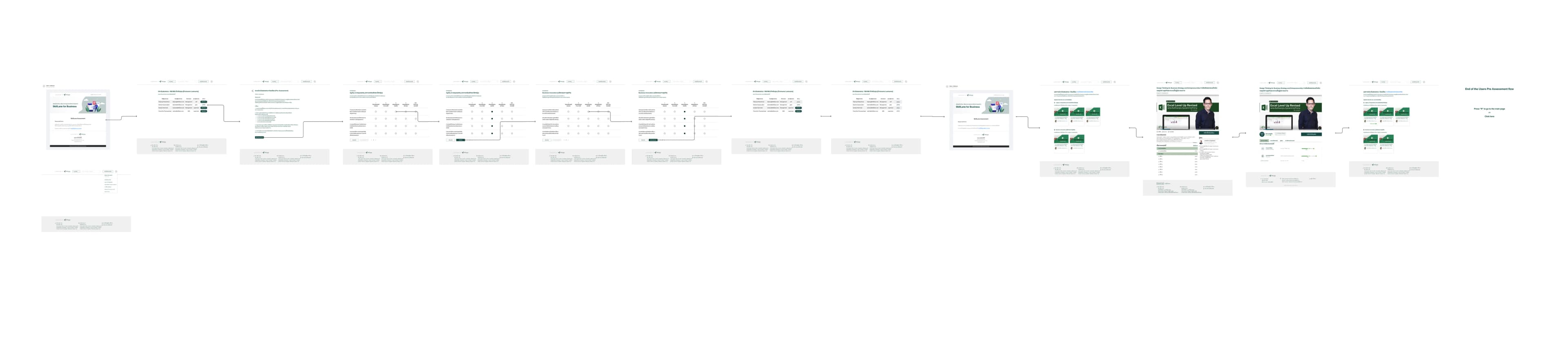 Connected assessment wireframes followed by course recommendations and learning screens