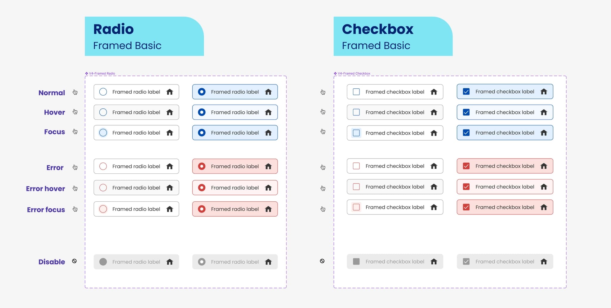 Radio and checkbox components in normal, hover, focus, error, and disabled states