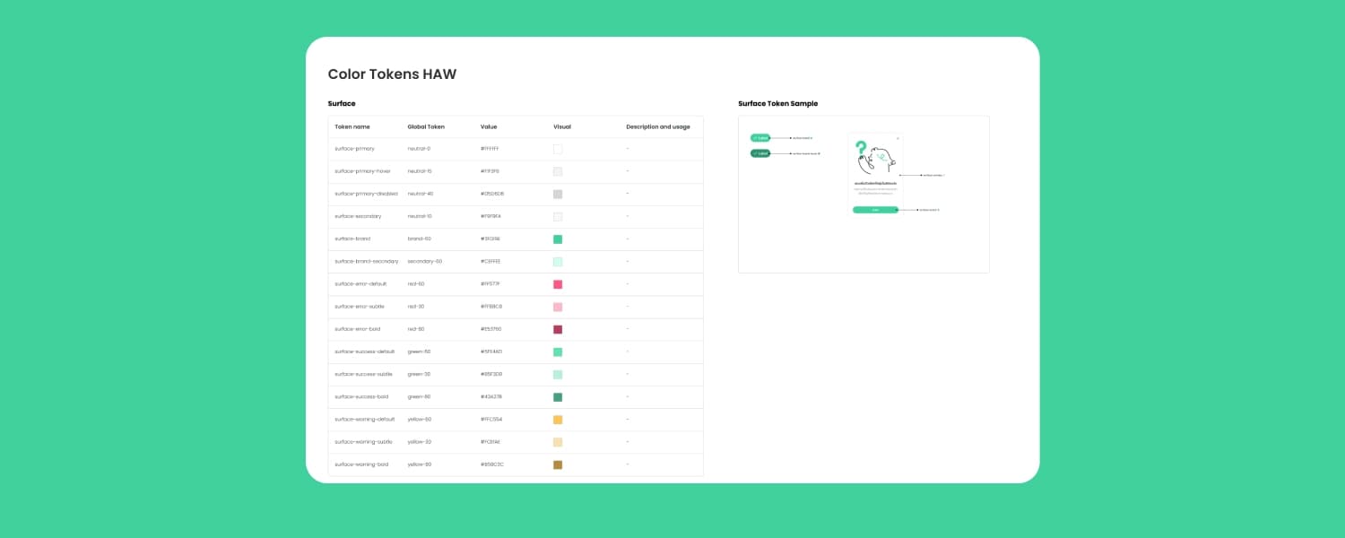Health at Work design system cover