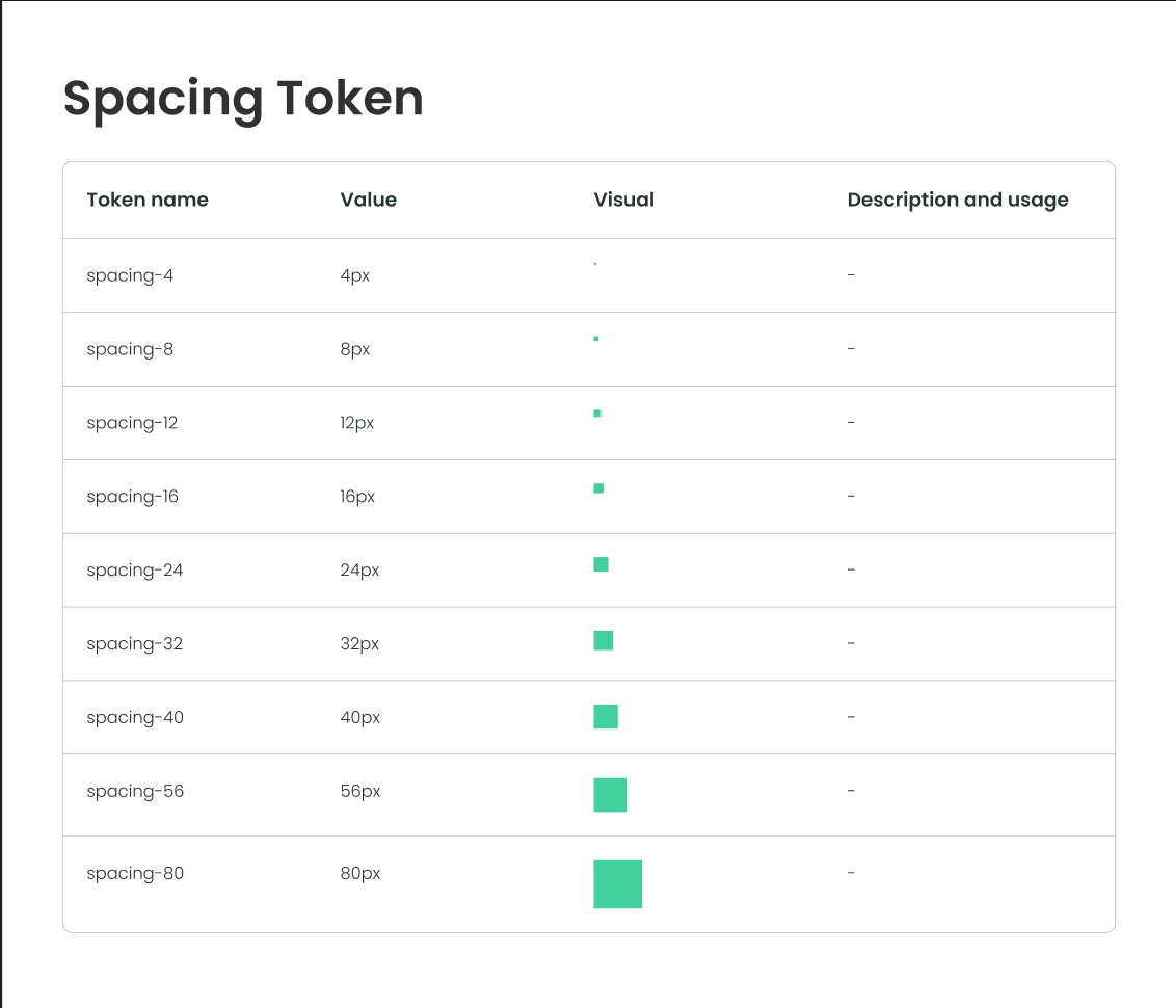 Shared spacing tokens for HAW and HAH